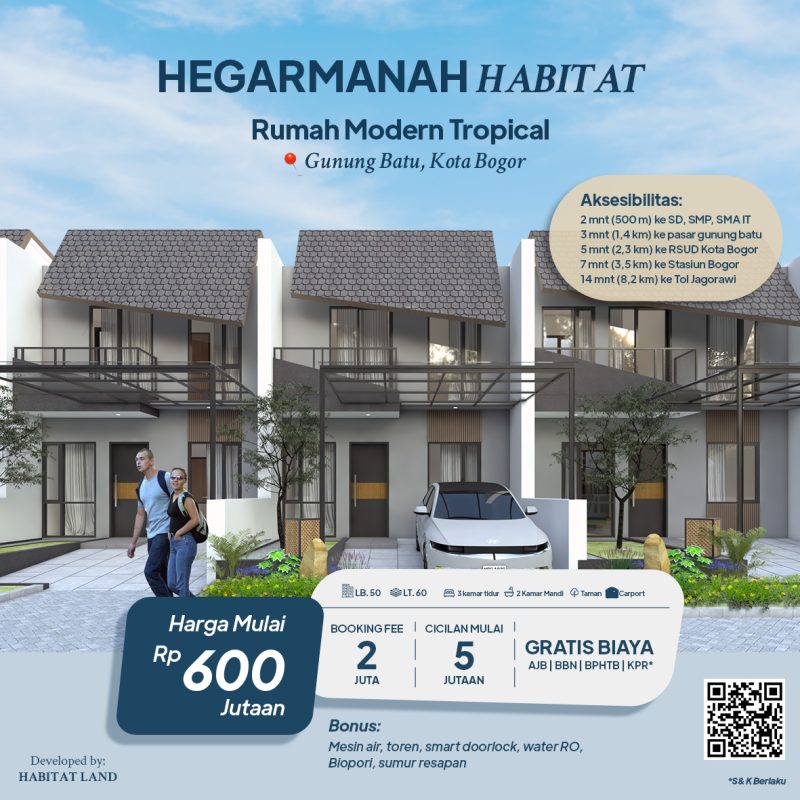 hegarmanah habitat kota bogor